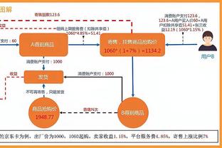 凯恩对波鸿数据：打进1球难救主，7次射门2射正，错失2次绝佳机会